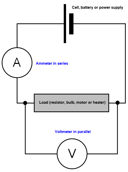 How Is A Voltmeter Connected Into A Circuit